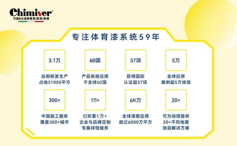 打造激情四溢的赛事网站,专业、互动、创新,引领赛事新潮流 必应SEO 打造激情四溢的赛事网站,专业、互动、创新,引领赛事新潮流 打造激情四溢的赛事网站,专业、互动、创新,引领赛事新潮流 必应SEO