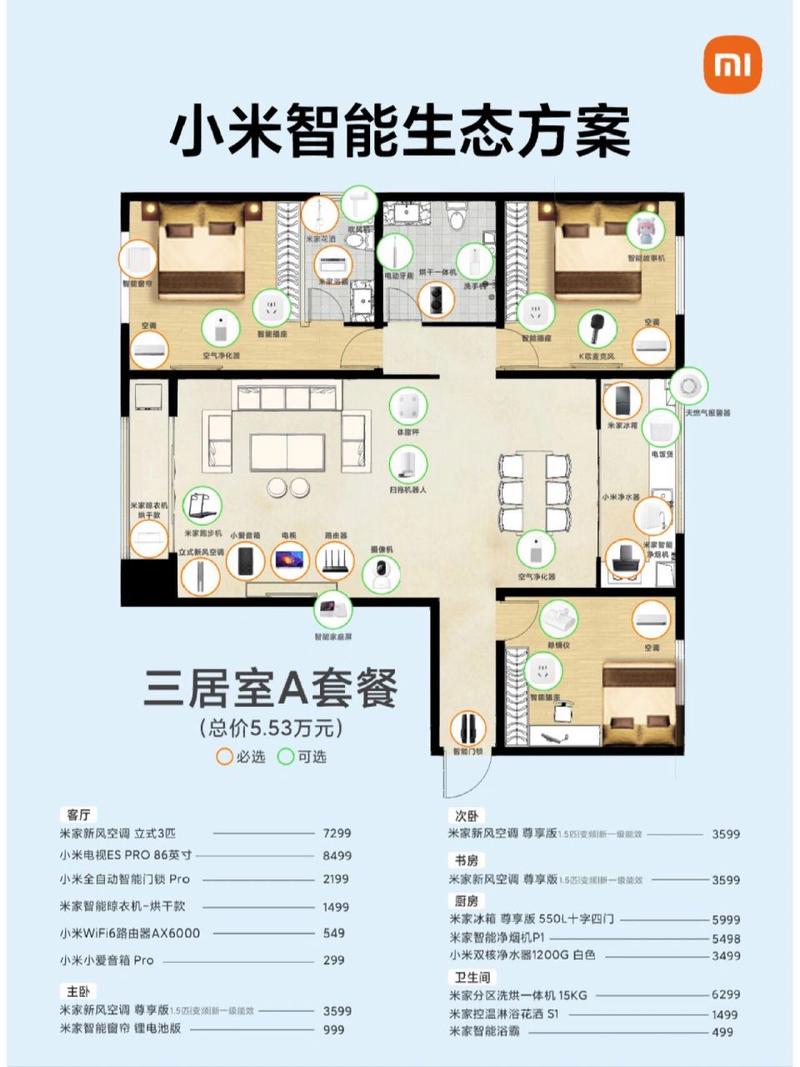 打造现代智能家居,房间设计图解读 神马SEO 打造现代智能家居,房间设计图解读 打造现代智能家居,房间设计图解读 神马SEO