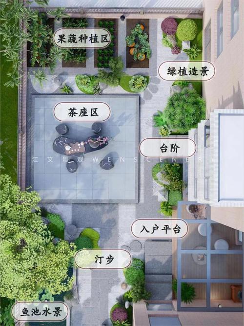打造理想家园,院子设计的重要性与实施步骤 SEO关键词 打造理想家园,院子设计的重要性与实施步骤 打造理想家园,院子设计的重要性与实施步骤 SEO关键词