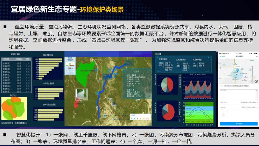 打造生态宜居新家园_伊春网站搭建商助力城市数字化转型 搜狗SEO 打造生态宜居新家园_伊春网站搭建商助力城市数字化转型 打造生态宜居新家园_伊春网站搭建商助力城市数字化转型 搜狗SEO
