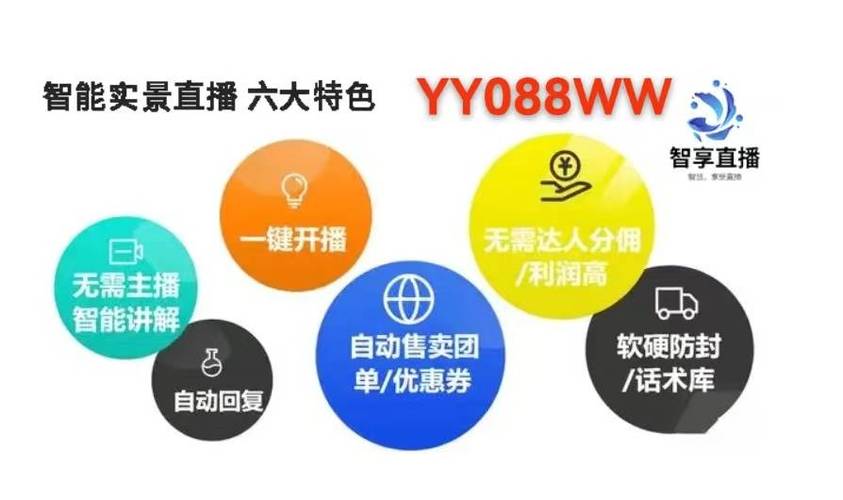 打造电子商务网站,开启财富之门 神马SEO 打造电子商务网站,开启财富之门 打造电子商务网站,开启财富之门 神马SEO