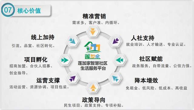 打造社区类网站,构建邻里和谐的数字家园 网站建设公司 打造社区类网站,构建邻里和谐的数字家园 打造社区类网站,构建邻里和谐的数字家园 网站建设公司