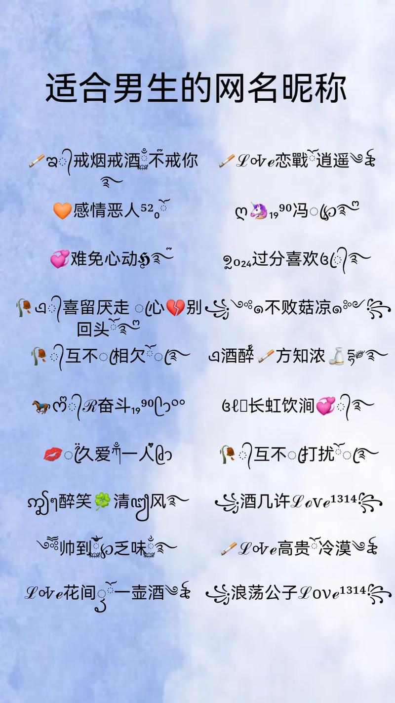 打造男网名网站,个性化、时尚与品质的完美结合 SEO关键词 打造男网名网站,个性化、时尚与品质的完美结合 打造男网名网站,个性化、时尚与品质的完美结合 SEO关键词