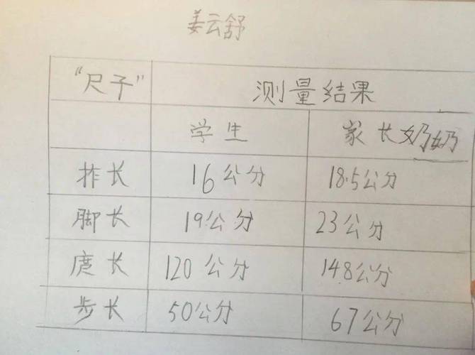 打造精准测量体验,线尺子设计网站的革新之路 打造精准测量体验,线尺子设计网站的革新之路 网站建设公司