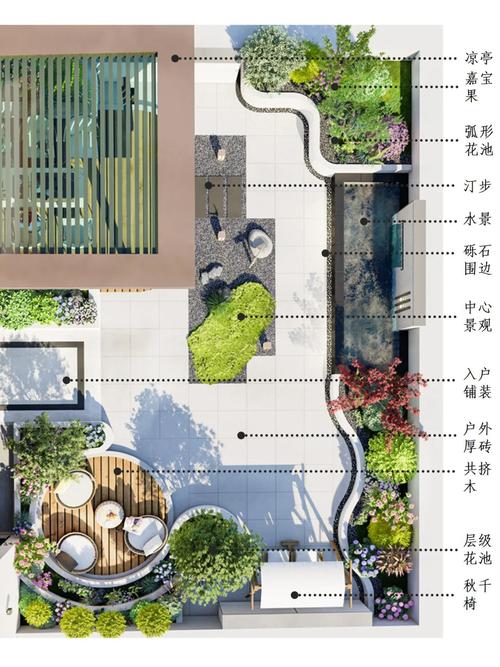 打造绿色家园,设计花园网站助您开启美丽花园之旅 SEO关键词 打造绿色家园,设计花园网站助您开启美丽花园之旅 打造绿色家园,设计花园网站助您开启美丽花园之旅 SEO关键词