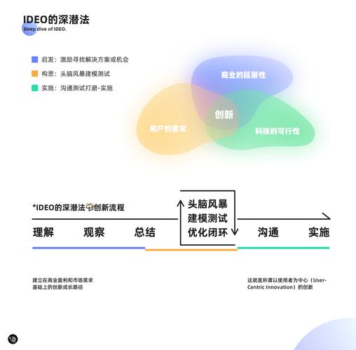 打造线上精品店,设计要点与创新步骤全分析 搜狗SEO 打造线上精品店,设计要点与创新步骤全分析 打造线上精品店,设计要点与创新步骤全分析 搜狗SEO
