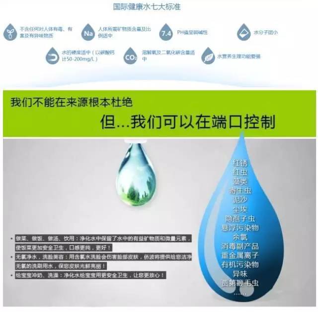 打造绿色健康水家装,从源头保障家庭用水安全 SEO关键词 打造绿色健康水家装,从源头保障家庭用水安全 打造绿色健康水家装,从源头保障家庭用水安全 SEO关键词