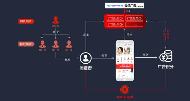 打造网站吸引力,介绍提升用户粘性的关键步骤 必应SEO 打造网站吸引力,介绍提升用户粘性的关键步骤 打造网站吸引力,介绍提升用户粘性的关键步骤 必应SEO