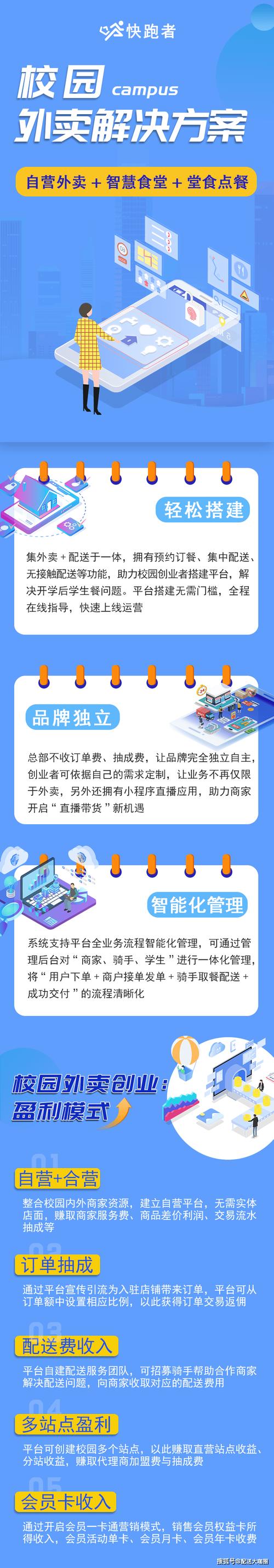 打造网站接单平台,助力创业者的智慧选择 SEO关键词 打造网站接单平台,助力创业者的智慧选择 打造网站接单平台,助力创业者的智慧选择 SEO关键词
