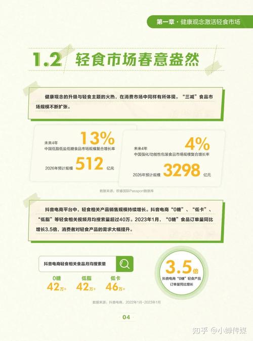 打造美好生活,生活类网站设计与用户需求分析 必应SEO 打造美好生活,生活类网站设计与用户需求分析 打造美好生活,生活类网站设计与用户需求分析 必应SEO