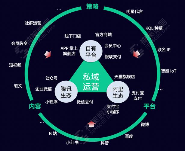 打造营销型网站,助力企业数字化转型,提升品牌竞争力 必应SEO 打造营销型网站,助力企业数字化转型,提升品牌竞争力 打造营销型网站,助力企业数字化转型,提升品牌竞争力 必应SEO