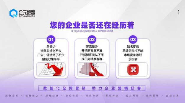 打造营销型网站,助力企业腾飞_介绍高效营销的秘密武器 搜狗SEO 打造营销型网站,助力企业腾飞_介绍高效营销的秘密武器 打造营销型网站,助力企业腾飞_介绍高效营销的秘密武器 搜狗SEO