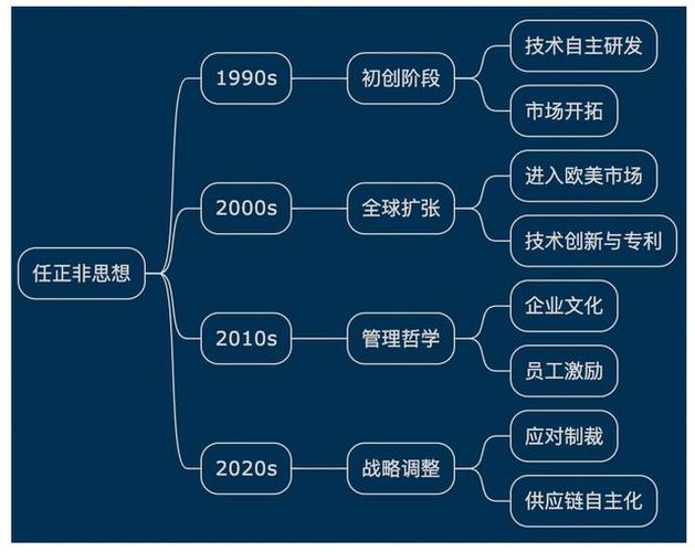 打造视频网站,创新内容、技术创新与商业模式的完美融合 搜狗SEO 打造视频网站,创新内容、技术创新与商业模式的完美融合 打造视频网站,创新内容、技术创新与商业模式的完美融合 搜狗SEO