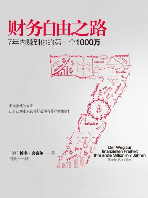 打造财富梦想,共筑致富平台_详细分析致富网站设计图 搜狗SEO 打造财富梦想,共筑致富平台_详细分析致富网站设计图 打造财富梦想,共筑致富平台_详细分析致富网站设计图 搜狗SEO