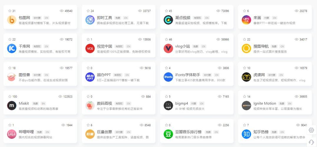 打造赚钱利器,教你如何设计一个高效的外快网站 打造赚钱利器,教你如何设计一个高效的外快网站 必应SEO