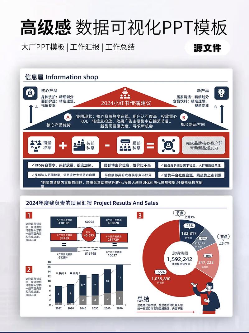 打造销售型网站,实现业绩飞跃的五大关键要素 必应SEO 打造销售型网站,实现业绩飞跃的五大关键要素 打造销售型网站,实现业绩飞跃的五大关键要素 必应SEO
