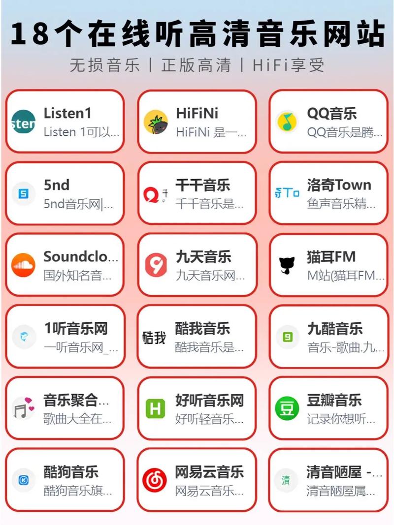 打造音乐天堂,听歌网站的设计艺术与用户体验之路 必应SEO 打造音乐天堂,听歌网站的设计艺术与用户体验之路 打造音乐天堂,听歌网站的设计艺术与用户体验之路 必应SEO