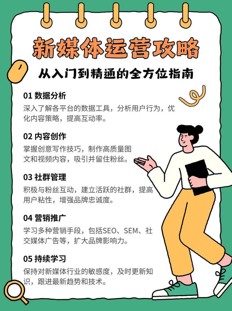 打造音乐网站,从规划到运营的全方位指南 网站建设公司 打造音乐网站,从规划到运营的全方位指南 打造音乐网站,从规划到运营的全方位指南 网站建设公司