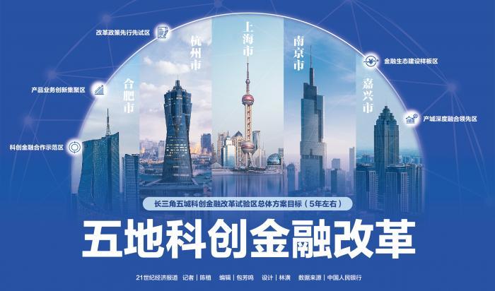 打造高效交易网站,构建未来金融交易的基石 必应SEO 打造高效交易网站,构建未来金融交易的基石 打造高效交易网站,构建未来金融交易的基石 必应SEO