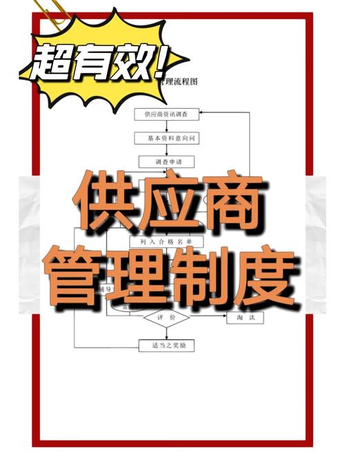 打造高效供应商网站,优化设计,助力企业腾飞 搜狗SEO 打造高效供应商网站,优化设计,助力企业腾飞 打造高效供应商网站,优化设计,助力企业腾飞 搜狗SEO