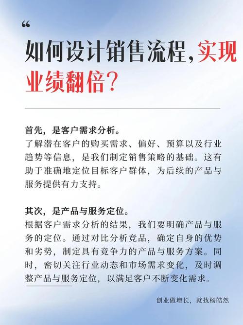 打造高效便捷的H销售网站,助力企业提升竞争力 搜狗SEO 打造高效便捷的H销售网站,助力企业提升竞争力 打造高效便捷的H销售网站,助力企业提升竞争力 搜狗SEO