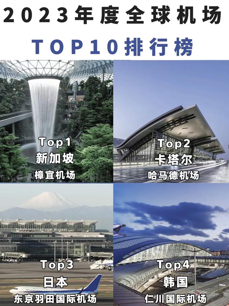 打造高效便捷的机场网站,助力航空业腾飞的新引擎 神马SEO 打造高效便捷的机场网站,助力航空业腾飞的新引擎 打造高效便捷的机场网站,助力航空业腾飞的新引擎 神马SEO