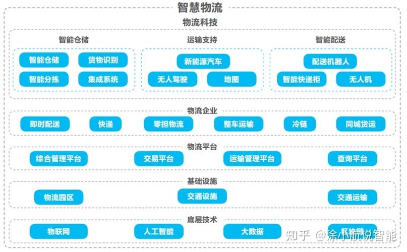 打造高效便捷的货运站网站,智能物流时代的创新之路 网站建设公司 打造高效便捷的货运站网站,智能物流时代的创新之路 打造高效便捷的货运站网站,智能物流时代的创新之路 网站建设公司
