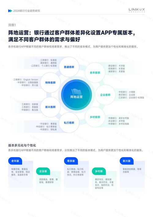 打造高效便捷的银行网站,提升用户体验的五大关键要素 SEO关键词 打造高效便捷的银行网站,提升用户体验的五大关键要素 打造高效便捷的银行网站,提升用户体验的五大关键要素 SEO关键词