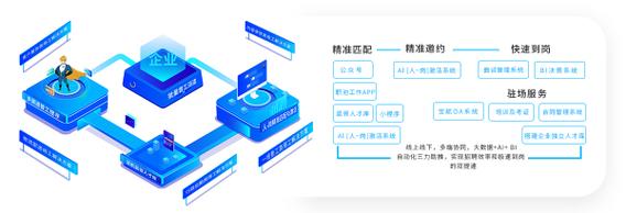 打造高效兼职平台,助力人才流动与经济发展 网站建设公司 打造高效兼职平台,助力人才流动与经济发展 打造高效兼职平台,助力人才流动与经济发展 网站建设公司