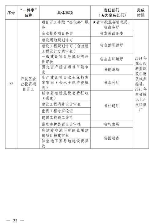 打造高效公开栏网站,提升政务透明度的关键步骤 搜狗SEO 打造高效公开栏网站,提升政务透明度的关键步骤 打造高效公开栏网站,提升政务透明度的关键步骤 搜狗SEO