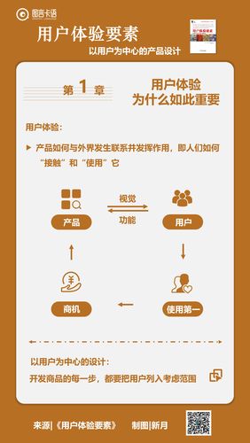 打造高效内页设计,提升用户体验的方法分析 搜狗SEO 打造高效内页设计,提升用户体验的方法分析 打造高效内页设计,提升用户体验的方法分析 搜狗SEO