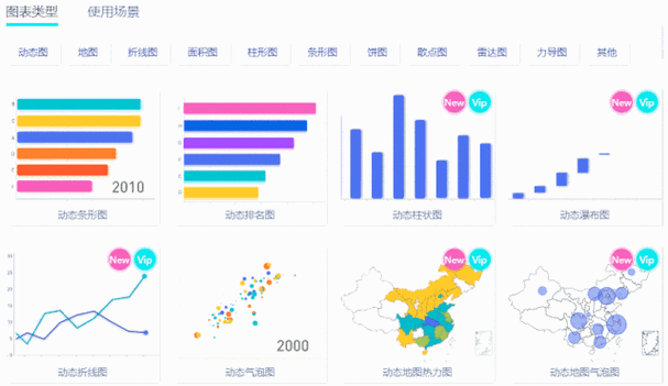 打造高效动态网站,步骤与方法分析 SEO关键词 打造高效动态网站,步骤与方法分析 打造高效动态网站,步骤与方法分析 SEO关键词