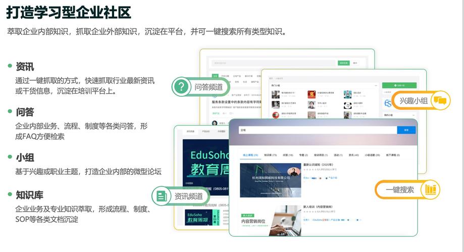 打造高效培训平台,助力个人与企业共同成长_分析培训班网站设计要点 必应SEO 打造高效培训平台,助力个人与企业共同成长_分析培训班网站设计要点 打造高效培训平台,助力个人与企业共同成长_分析培训班网站设计要点 必应SEO