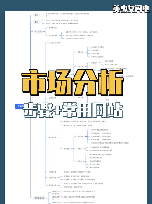 打造高效培训类网站,设计要点与步骤分析 神马SEO 打造高效培训类网站,设计要点与步骤分析 打造高效培训类网站,设计要点与步骤分析 神马SEO