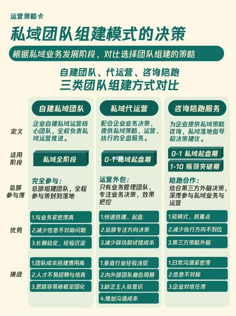 打造高效团队,基于n网站搭建的软件解决方法 搜狗SEO 打造高效团队,基于n网站搭建的软件解决方法 打造高效团队,基于n网站搭建的软件解决方法 搜狗SEO