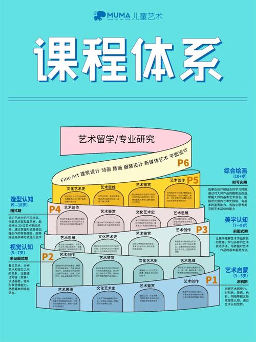 打造高效培训课程,设计与方法的艺术 必应SEO 打造高效培训课程,设计与方法的艺术 打造高效培训课程,设计与方法的艺术 必应SEO