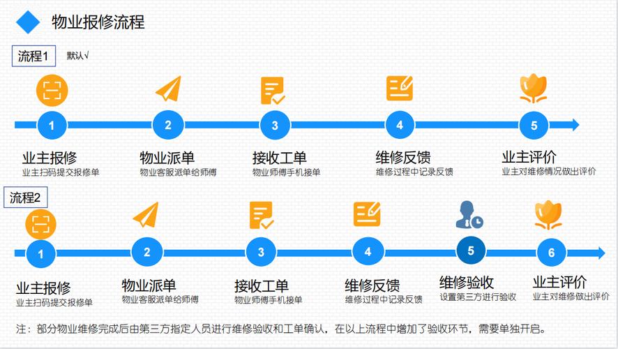 打造高效客服台,搭建步骤与链接应用指南 网站建设公司 打造高效客服台,搭建步骤与链接应用指南 打造高效客服台,搭建步骤与链接应用指南 网站建设公司