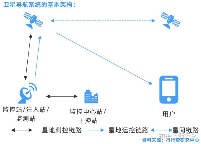 打造高效导航网站,构建信息高速公路的导航指南 SEO关键词 打造高效导航网站,构建信息高速公路的导航指南 打造高效导航网站,构建信息高速公路的导航指南 SEO关键词