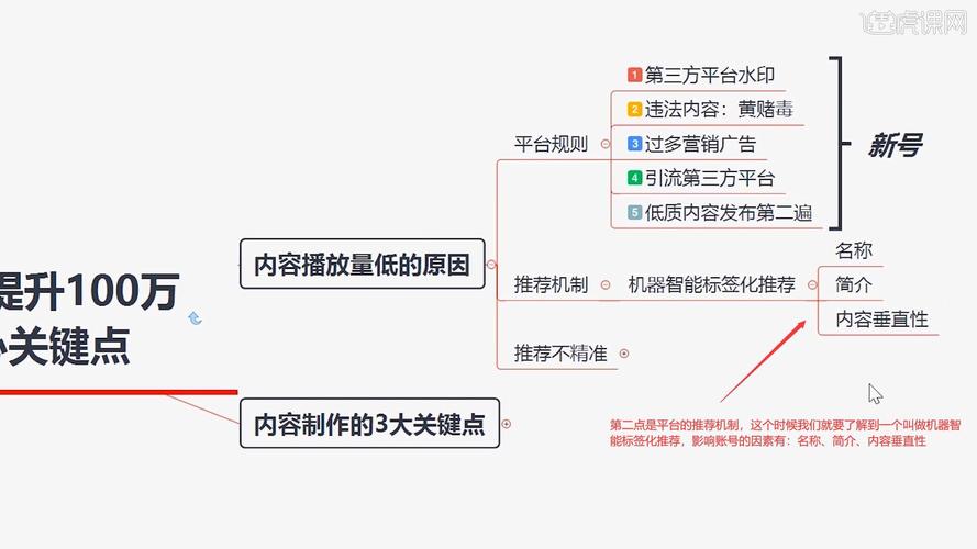 打造高效广告位,网站流量变现的黄金法则 网站建设公司 打造高效广告位,网站流量变现的黄金法则 打造高效广告位,网站流量变现的黄金法则 网站建设公司