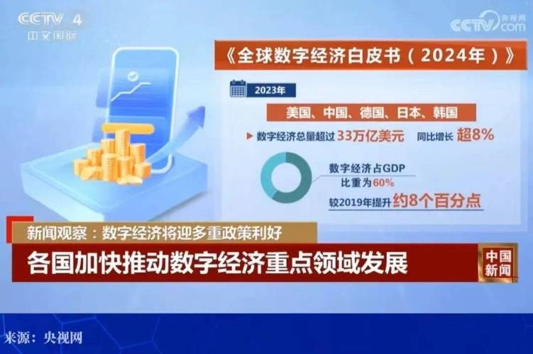 打造高效收费网站,构建数字世界的经济引擎 SEO关键词 打造高效收费网站,构建数字世界的经济引擎 打造高效收费网站,构建数字世界的经济引擎 SEO关键词