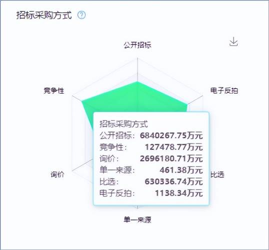打造高效数字平台_网站建设招标攻略分析 必应SEO 打造高效数字平台_网站建设招标攻略分析 打造高效数字平台_网站建设招标攻略分析 必应SEO