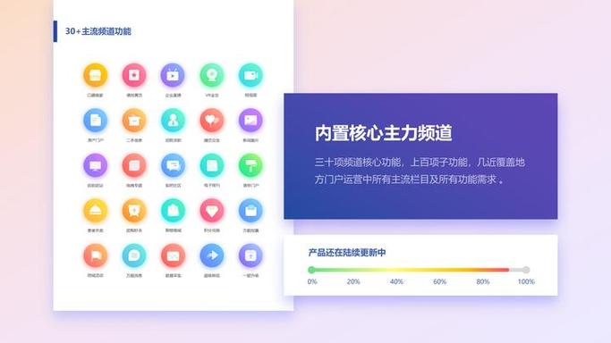 打造高效查询网站,技术、用户体验与内容布局的完美融合 必应SEO 打造高效查询网站,技术、用户体验与内容布局的完美融合 打造高效查询网站,技术、用户体验与内容布局的完美融合 必应SEO