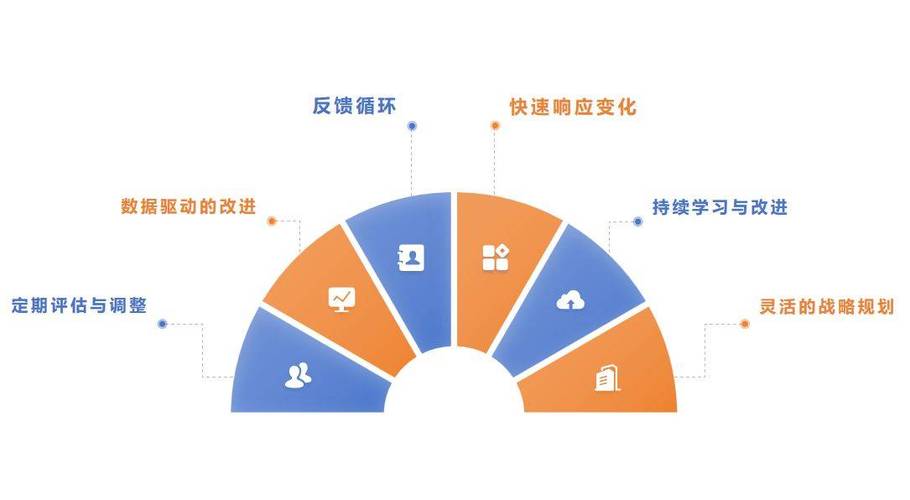 打造高效淘客网站,步骤、方法与优化之路 打造高效淘客网站,步骤、方法与优化之路 必应SEO