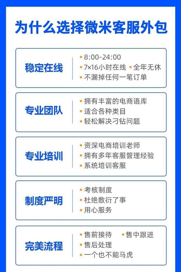 打造高效电商网站,五大步骤助力企业腾飞 网站建设公司 打造高效电商网站,五大步骤助力企业腾飞 打造高效电商网站,五大步骤助力企业腾飞 网站建设公司
