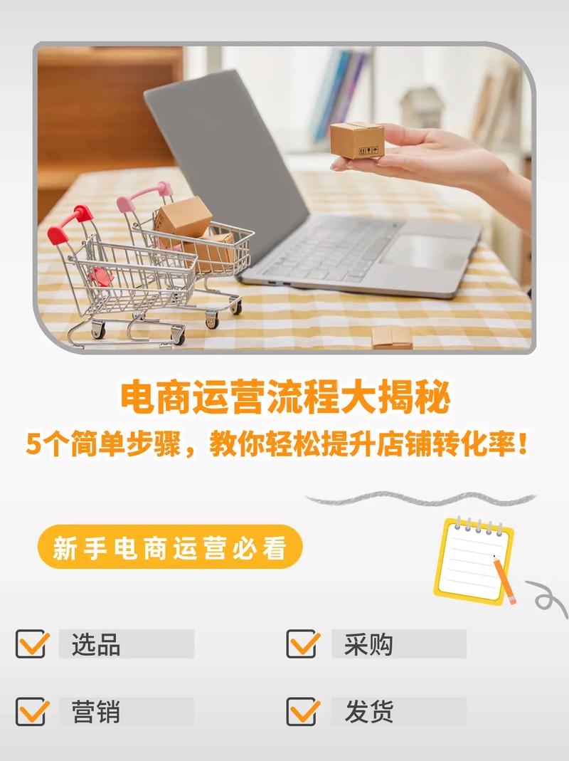 打造高效电商店铺,提升用户体验与转化率_介绍店铺设计的关键要素 搜狗SEO 打造高效电商店铺,提升用户体验与转化率_介绍店铺设计的关键要素 打造高效电商店铺,提升用户体验与转化率_介绍店铺设计的关键要素 搜狗SEO