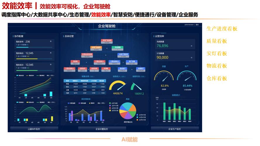 打造高效稳定的网站服务器,构建企业数字化基石 搜狗SEO 打造高效稳定的网站服务器,构建企业数字化基石 打造高效稳定的网站服务器,构建企业数字化基石 搜狗SEO