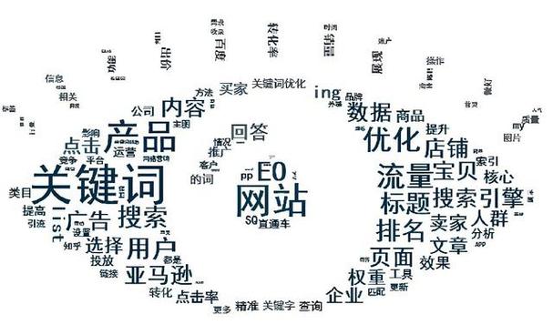 打造高效线营销网站,设计步骤与关键词布局分析 打造高效线营销网站,设计步骤与关键词布局分析 SEO关键词