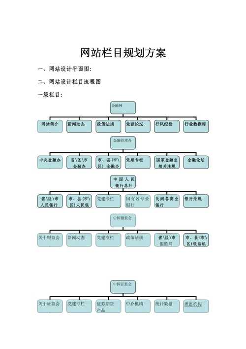 打造高效网站,从规划到实施的关键步骤详解 打造高效网站,从规划到实施的关键步骤详解 网站建设公司