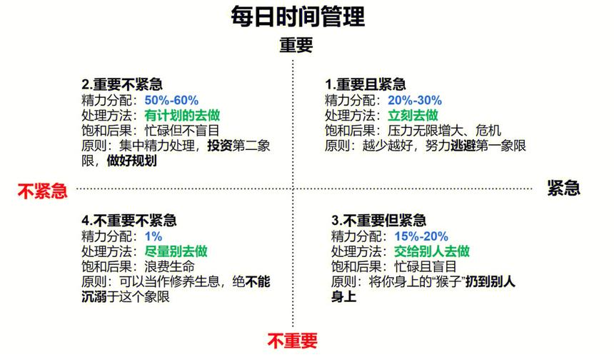 打造高效网站,时间表规划与执行步骤 搜狗SEO 打造高效网站,时间表规划与执行步骤 打造高效网站,时间表规划与执行步骤 搜狗SEO