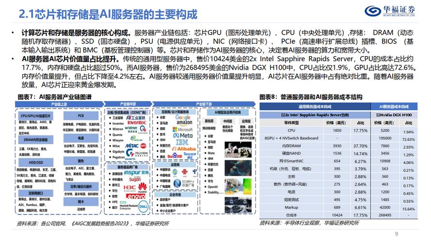 打造高效网站服务器的关键技术分析 搜狗SEO 打造高效网站服务器的关键技术分析 打造高效网站服务器的关键技术分析 搜狗SEO
